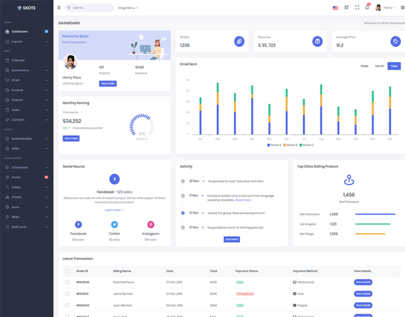 MVP Development for Startups visual example