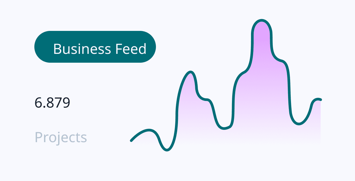 Web Application Development delivery dashboard example